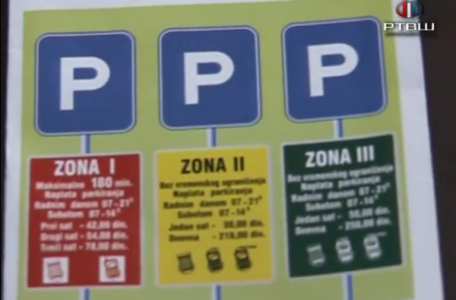 parking
