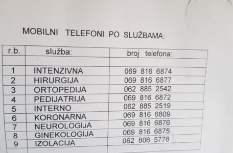 brojevi spec službi