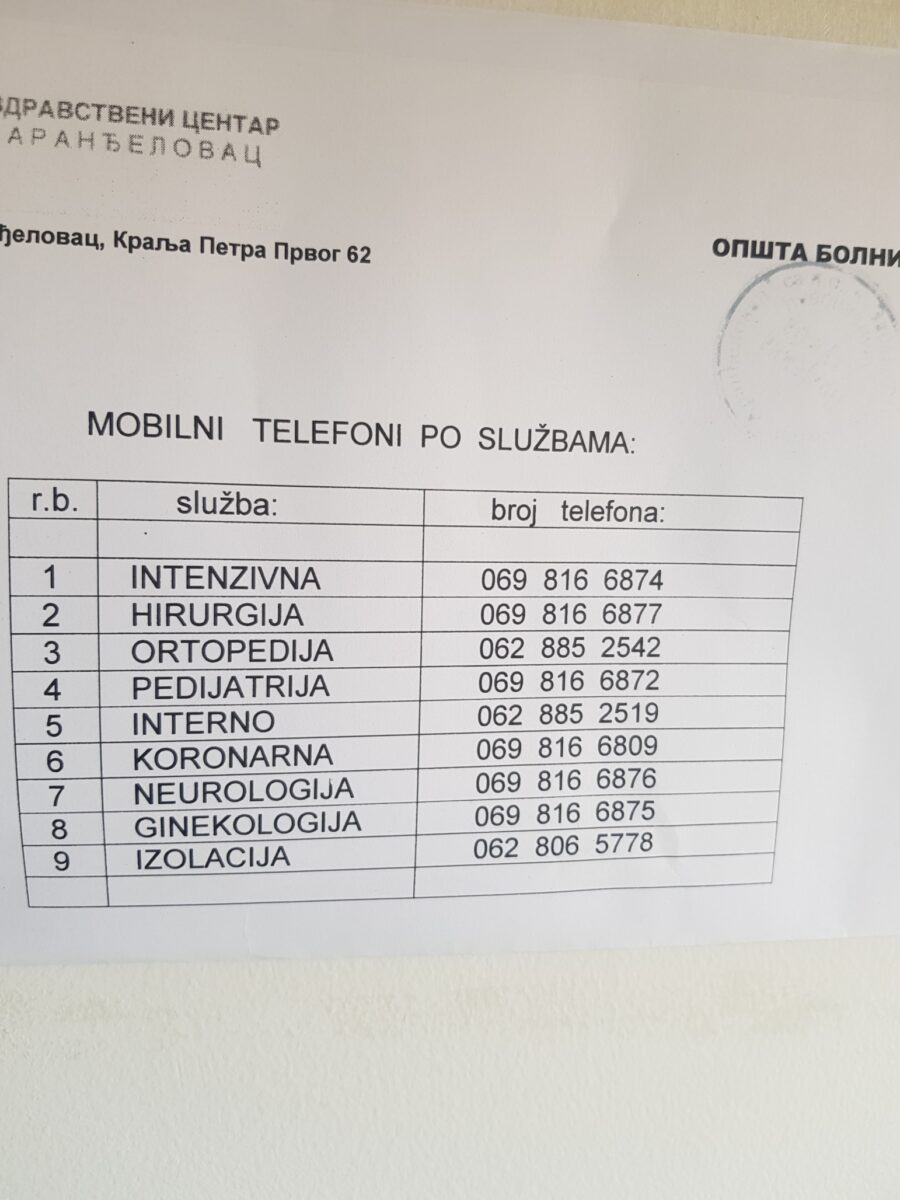 brojevi spec službi