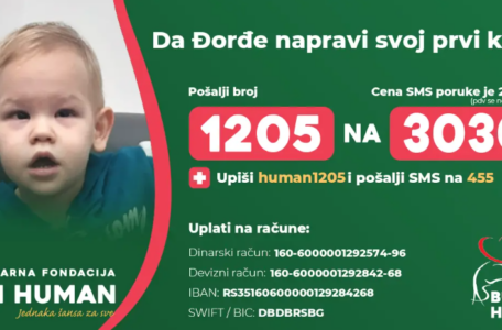 FireShot Capture 1874 - Đorđe Aksić (1205) - Humanitarna fondacija Budi human - Aleksandar Š_ - www.budihuman.rs