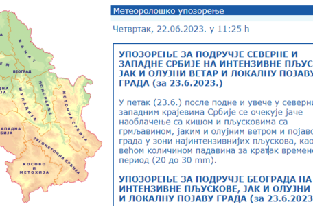 FireShot Capture 2003 - RHMZ - Republički Hidrometeorološki zavod Srbije Kneza Višeslava 66 _ - www.hidmet.gov.rs